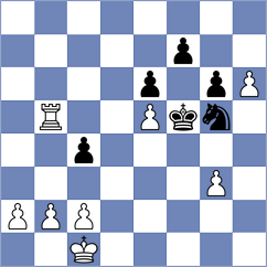 Clawitter - Kovalevsky (chess.com INT, 2024)