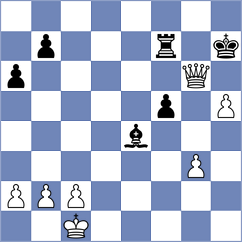 Hommadov - Nazari (chess.com INT, 2023)