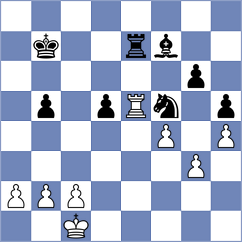 Castro - Carrizo (Lichess.org INT, 2020)