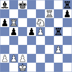 Ostanin - Moosavifar (chess.com INT, 2025)