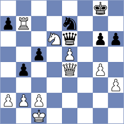 Aldokhin - Goldin (chess.com INT, 2024)