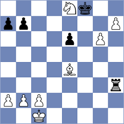 Shapiro - Mitrabha (chess.com INT, 2024)