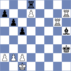 Iyti - Salih (Chess.com INT, 2021)
