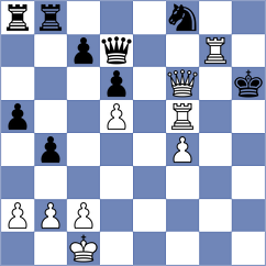 Lindholm - Deveci (chess.com INT, 2025)