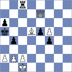 Shuvalov - Bashylina (chess.com INT, 2021)