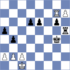 Achatz - Weigand (Schney, 2005)