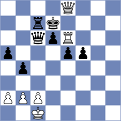 Rigovich - Maltsev (Zhukovsky, 2014)