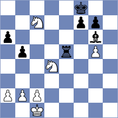 Hnydiuk - Hakobyan (chess.com INT, 2023)