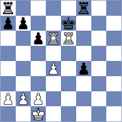 Fernandez Siles - Gamayev (chess.com INT, 2023)
