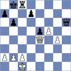 Al-Blooshi - Voicu (chess.com INT, 2024)