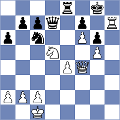 Hristodoulou - Moral Garcia (chess.com INT, 2024)