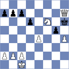 Zelbel - Scheer (Playchess.com INT, 2007)