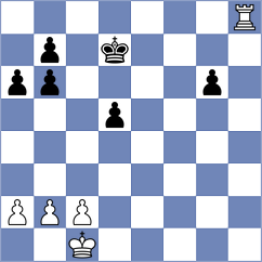 Ristic - Tiitta (chess.com INT, 2025)