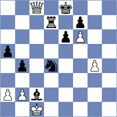 Sarkar - Levine (Chess.com INT, 2020)