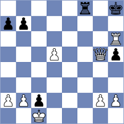 Leon Rodriguez - Meijers (lichess.org INT, 2022)
