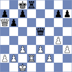 Shrestha - Stack (Lichess.org INT, 2020)