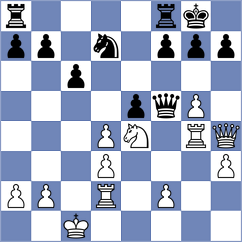 Zanikov - Rosenbaum (Sec, 2007)
