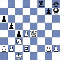 Mattenberger - Bayramov (chess.com INT, 2025)