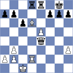 Pereyra - Aliyev (chess.com INT, 2025)