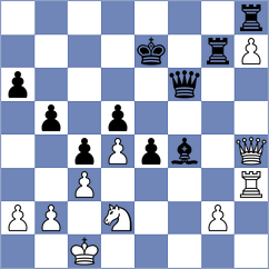 Brodowski - Shimanov (chess.com INT, 2025)