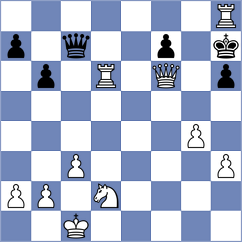 Chumpitaz Carbajal - Sanchez Villena (Chess.com INT, 2020)