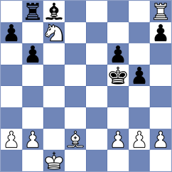 Alikhanov - Rodrigues Mota (chess.com INT, 2024)