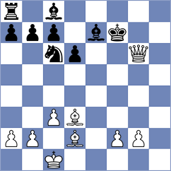 Gavrilin - Slovineanu (chess.com INT, 2024)