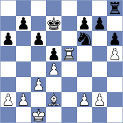 Harish - Gabriel (chess.com INT, 2022)