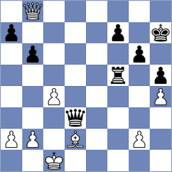 Gavrilin - Horcajuelo Rocamora (chess.com INT, 2023)