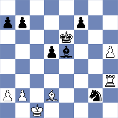 Xakru - Zor champ (Playchess.com INT, 2006)