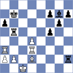 Bugayev - Shipov (Chess.com INT, 2020)