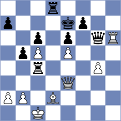 Niharika - Povill Claros (Barcelona ESP, 2024)