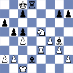 Kshatriya - Le Tuan Minh (chess.com INT, 2025)