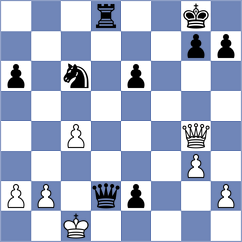Brown - Sychev (chess.com INT, 2023)