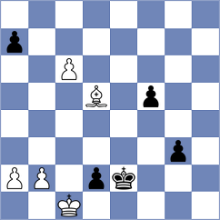 Clawitter - Zaichenko (chess.com INT, 2025)