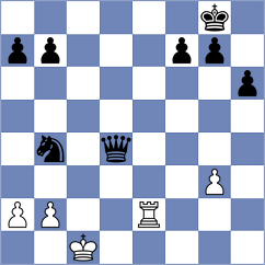 Alhadad - Iskusnyh (chess.com INT, 2024)