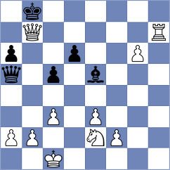 Rozman - Kniazev (chess.com INT, 2025)