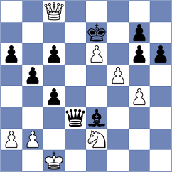 Das Chagas - Gaehler (chess.com INT, 2024)