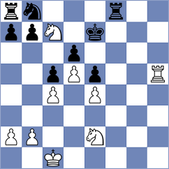 Truong - Harrison (Churchill, 2000)