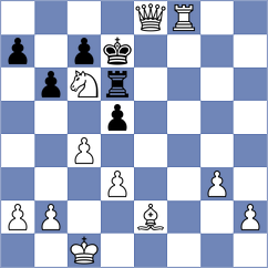 Raupp - Thompson (USA, 1998)
