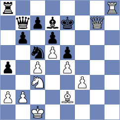 Horak - Priyanka (Chess.com INT, 2020)