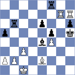 Kozusek - Zong (chess.com INT, 2025)