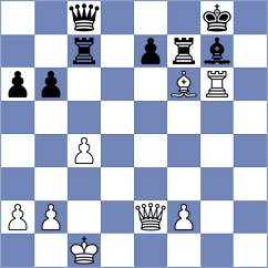 Shimanov - Keymer (chess.com INT, 2025)