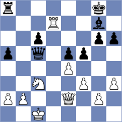 Arce Gonzalez - Serrano Batova (Marbella ESP, 2024)