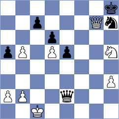 Ezat - Suleimen (chess.com INT, 2025)