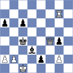 Kacharava - Ozcan (chess.com INT, 2025)