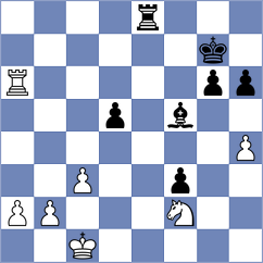 Doss - Kudrin (Dallas, 2001)
