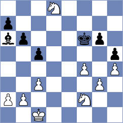 Martinez Fernandez - Nimmy (chess.com INT, 2025)