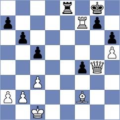 Kasparov - Firor (ICC INT, 1995)