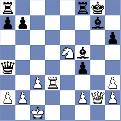 Yurovskykh - Melamed (chess.com INT, 2025)